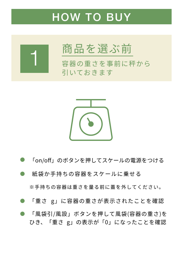 購入方法1