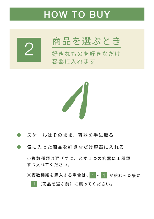 購入方法2