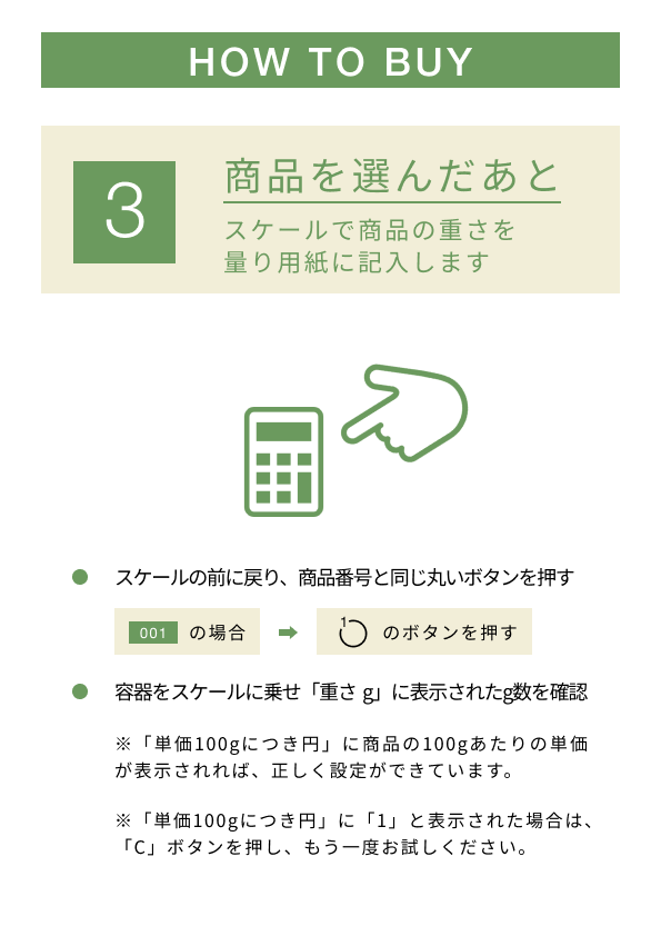 購入方法3