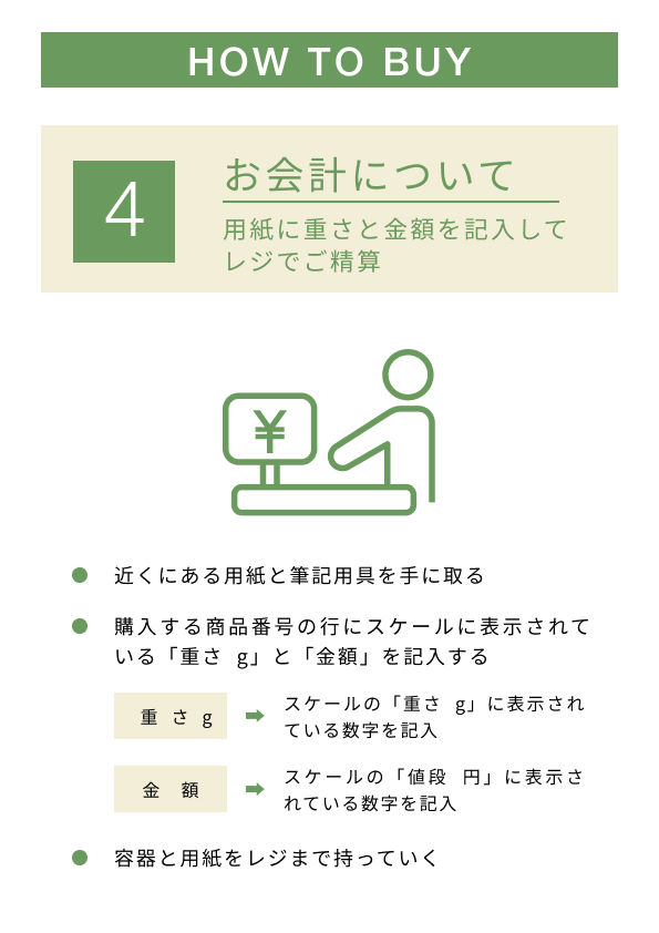 購入方法4